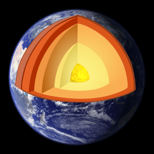 Diagram of Earth's layers